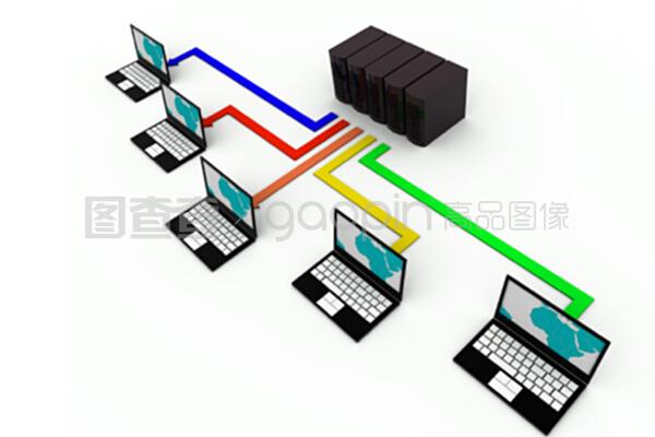 計算機網(wǎng)絡(luò)技術(shù)開發(fā)的現(xiàn)狀與未來趨勢