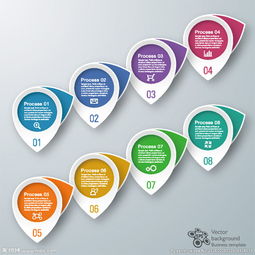 信息圖表圖片 信息咨詢服務(wù)中的視覺化溝通利器